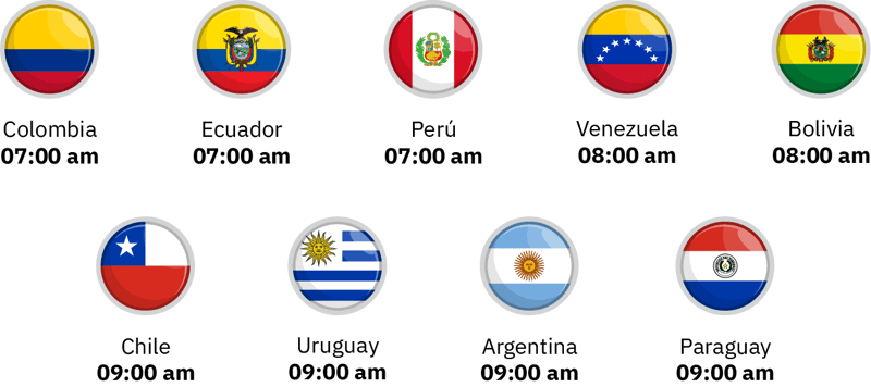 Horario