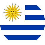 UY