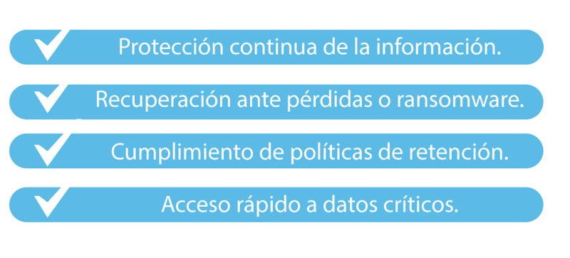 Beneficios