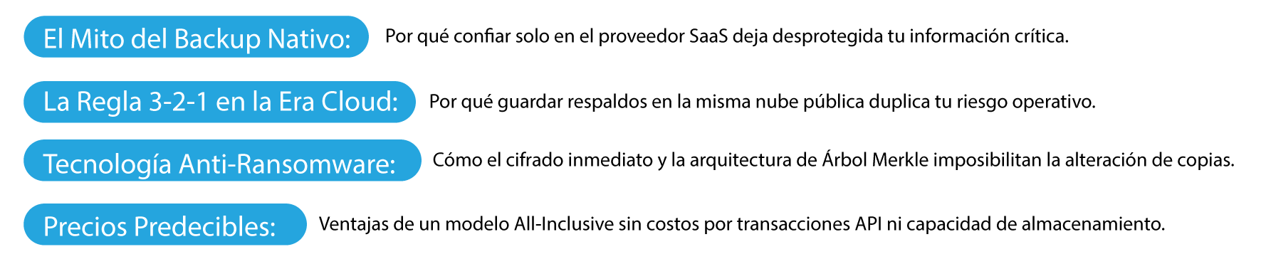 info