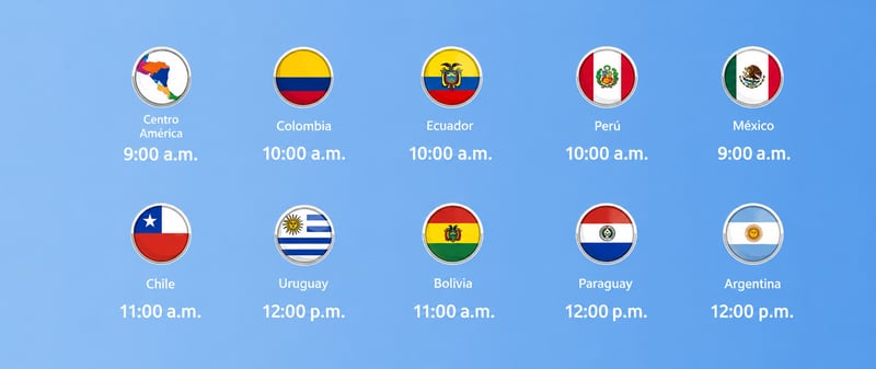 Imagen generada_ Horario mundial de América Latina